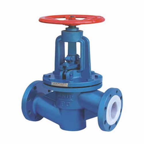 J41F46 Fluorine Lining Globe Valve