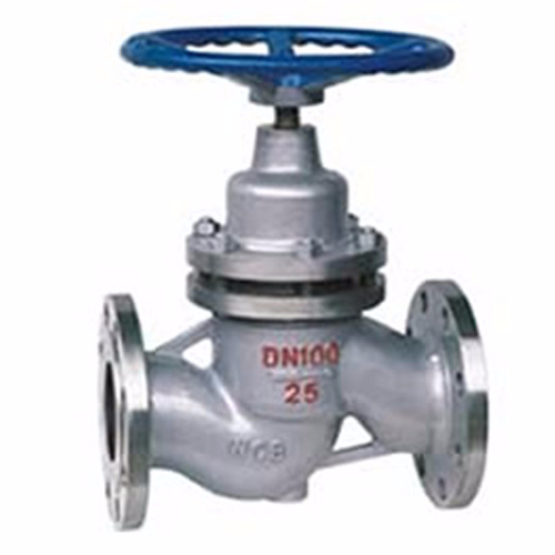 UJ41H Flanged Plunger Globe Valve