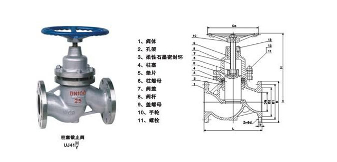 U41H法兰高温柱塞阀1.jpg