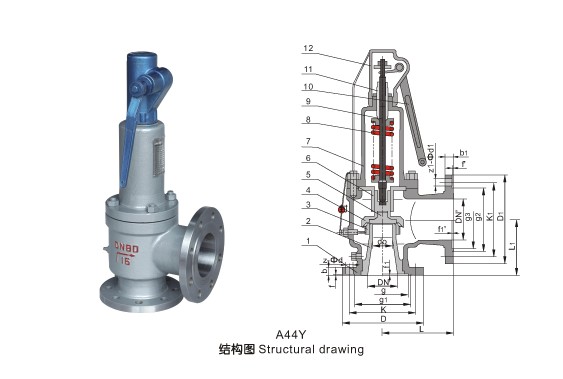 A44W 带扳手弹簧全启式安全阀1.jpg