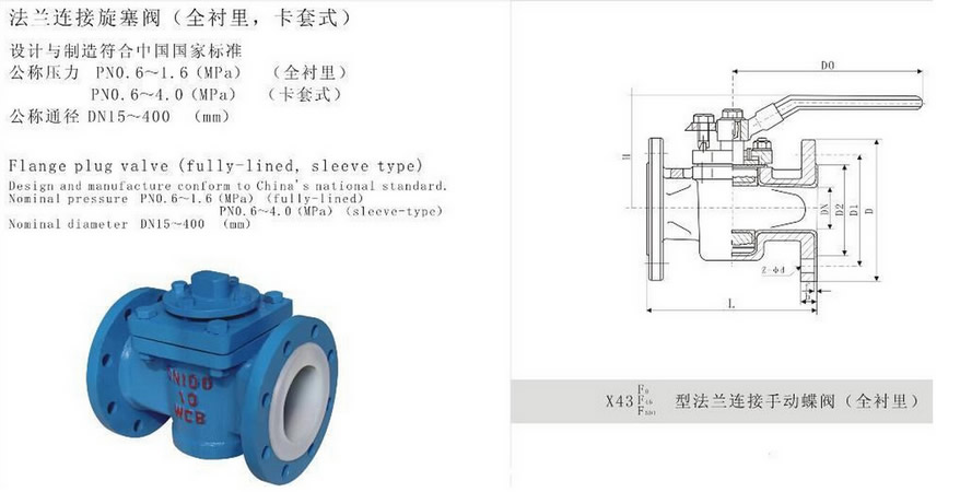 X43F46衬氟旋塞阀1.jpg